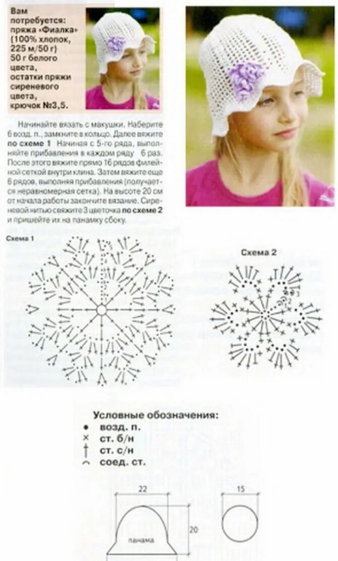 Летняя шапочка крючком описание. Вязание крючком панамки для девочек 1 год со схемами. Летние панамки крючком для девочек схемы. Панама крючком для девочки 1 год схема и описание. Схема вязания детской панамы крючком.