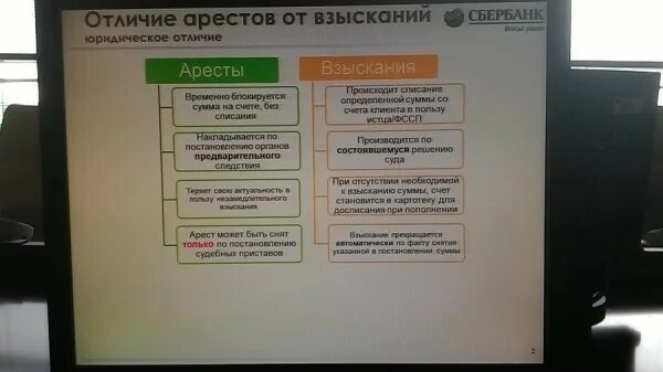 Сбербанк аресты и взыскания. Сбербанк арест. Сбербанк арест счета. Действует взыскание и арест на карту Сбербанка.