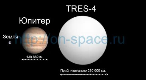 Tres 4