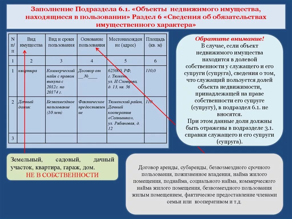 Объекты недвижимого имущества в справке БК. Объекты недвижимого имущества находящиеся в пользовании. Справка о доходах основания пользования. Основание пользования квартирой в декларации. Фактическое ф