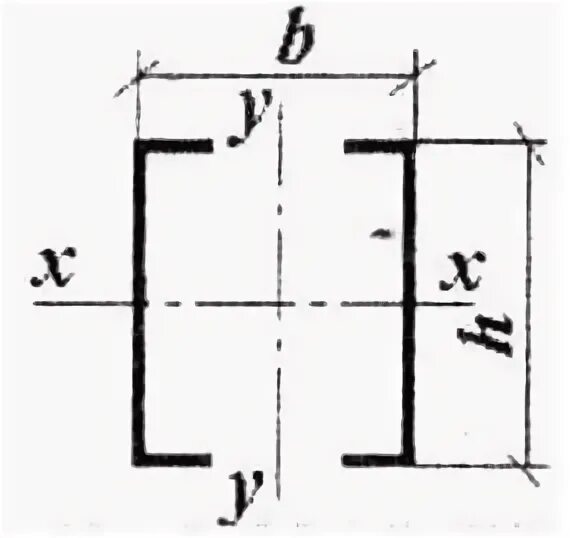 Подобрать составное сечение центрально-сжатой колонны. Формула для определения площади поперечного сечения колонны. Характеристика сечения b-h-c-h. Площадь сечения колонны. Определение площади приведенного сечения.