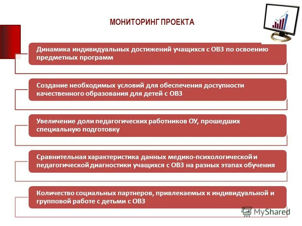 условия для учреждений обучающих детей с овз. модель инклюзивной образовательной среды в доу. функции инклюзивного процесса обучения кратко. модель организации инклюзивной образовательной среды. признаки формирования инклюзивного образования.