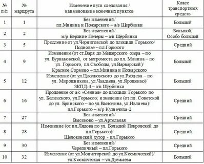 52 автобус нижний новгород расписание