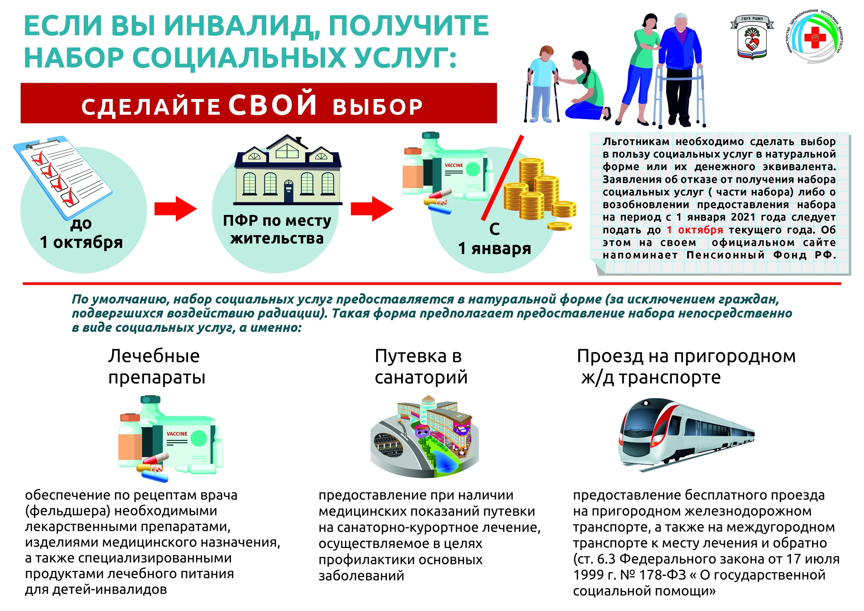 Получить соц. Государственная социальная помощь в виде набора социальных услуг. Набор социальных услуг для льготников. Набор социальных услуг НСУ. Набора социальных услуг социальной услуги что это.