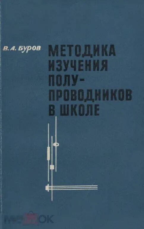 Методы изучения книги. Книги 1965.