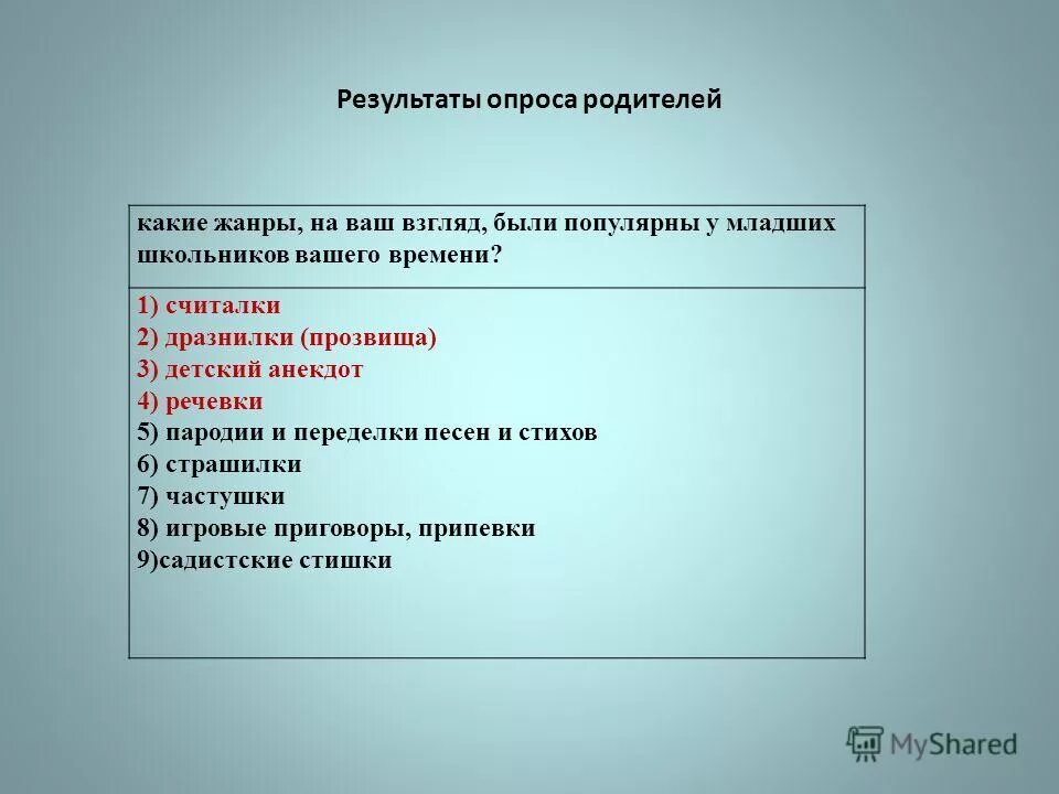 Классные клички для пацанов. О чем говорят прозвища литературных героев. Обидные прозвища. Прозвища под 3. Прозвища под 3.