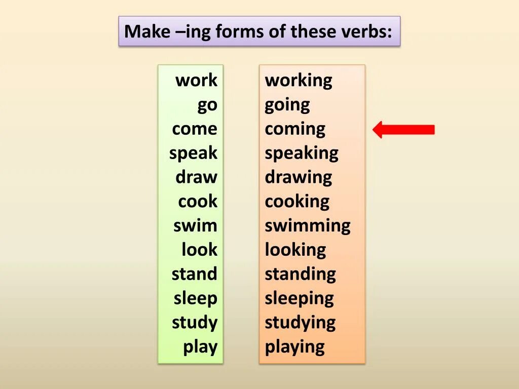 Write the ing form. Глагол make с окончанием ing. Глаголы с окончанием ing. Глагол study с окончанием ing. Ing окончание.