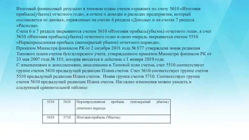 Итоговый учет результатов. Списывается финансовый результат заключительными. Итоговый счет. Итоговый финансовый результат проводка. Итоговая доход (итоговый убыток счет.