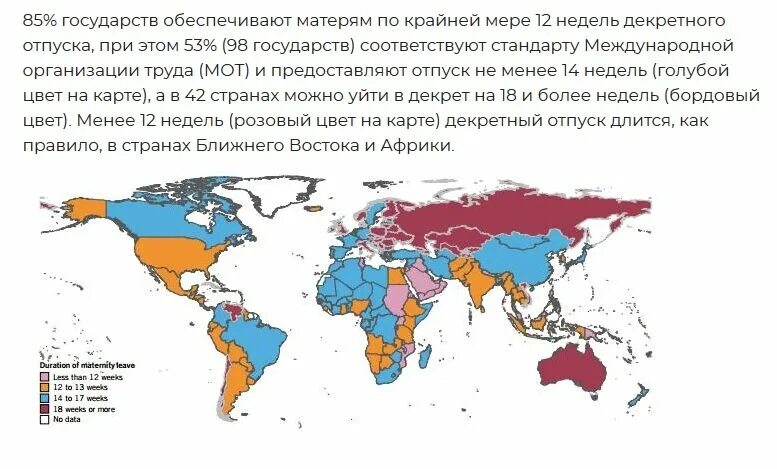 Отпуска в разных странах