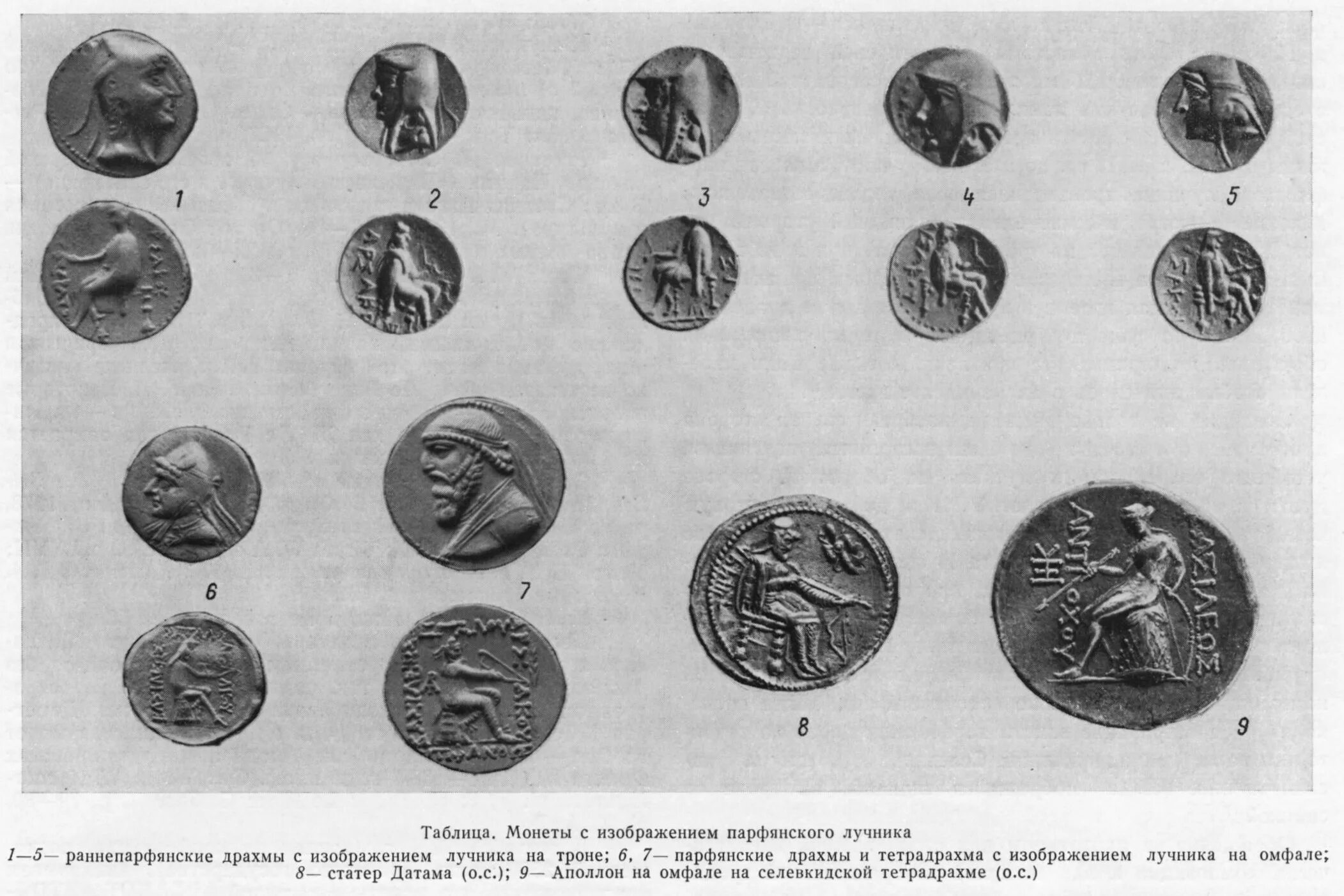 Даны три монеты. Монеты Аршакидов Парфия. Тамги парфянских царей. Зеймаль древние монеты Таджикистана. Античные монеты таблица.