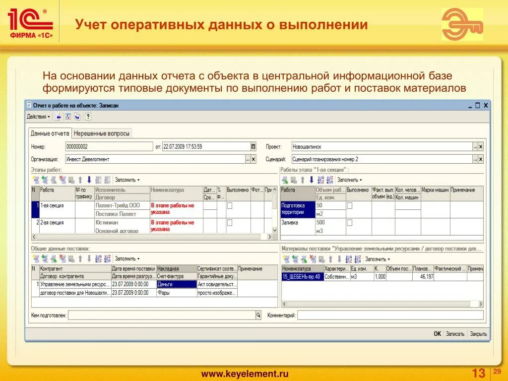 Организации учета выполненных работ. Данные оперативного учета это. Оперативный учет в 1с. Документы оперативного учета. Учет выполненных работ в строительстве.