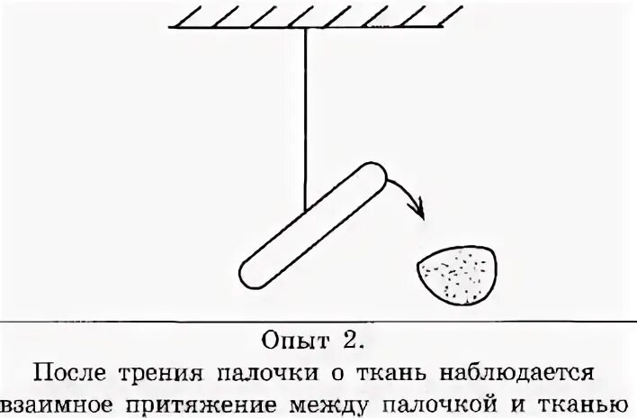 Учитель на уроке используя палочку кусок ткани