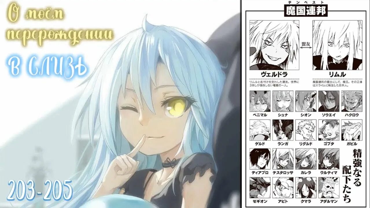 Моя жизнь веб новелла манга. Веб новелла. Watashi no shiranai, senpai no 100 ko no koto. Веб новелла. Визуальные новеллы постеры.