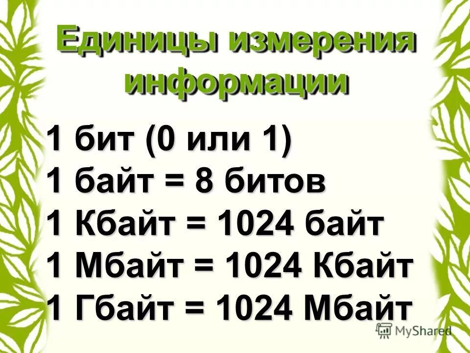 1 байт 8 битов текст