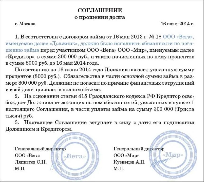 Долг между ооо. Образец соглашения о погашении долга между юридическими лицами. Соглашение о задолженности между юридическими лицами образец. Как оформить прощение долга между юридическими лицами. Уведомление о прощении долга между юридическими лицами.