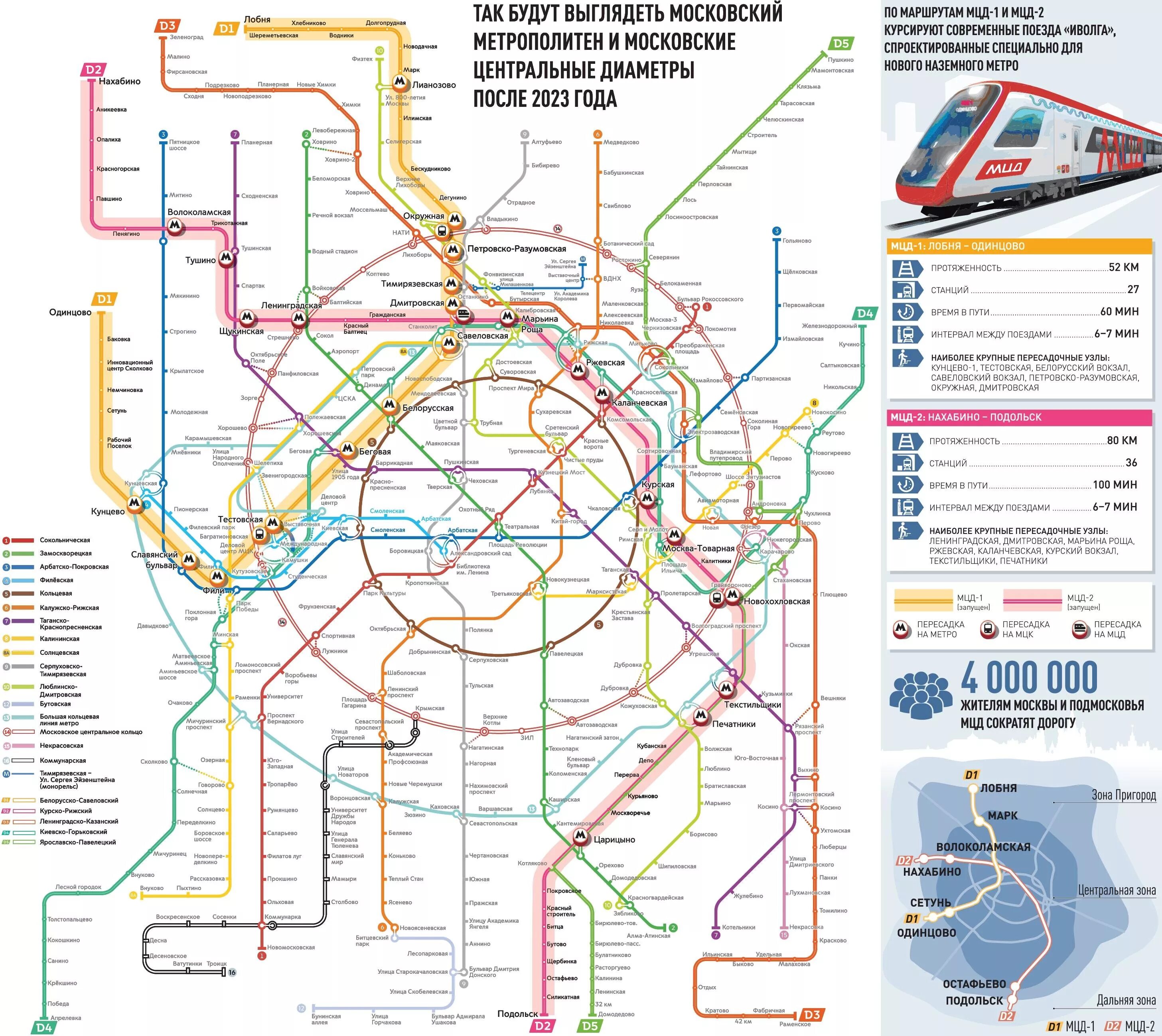 Схема метро москвы с бкл и мцд. Схема метрополитена Москвы с МЦД. Метро Москвы схема 2022 с МЦД. Карта метрополитена Москвы с диаметрами. Схема метро Москвы с МЦД 2.