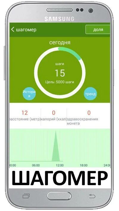 Шагомер приложение. Шагомер в телефоне. Шагомер приложение для андроид. Шагомер счетчик шагов приложение. Шагомер сколько шагов