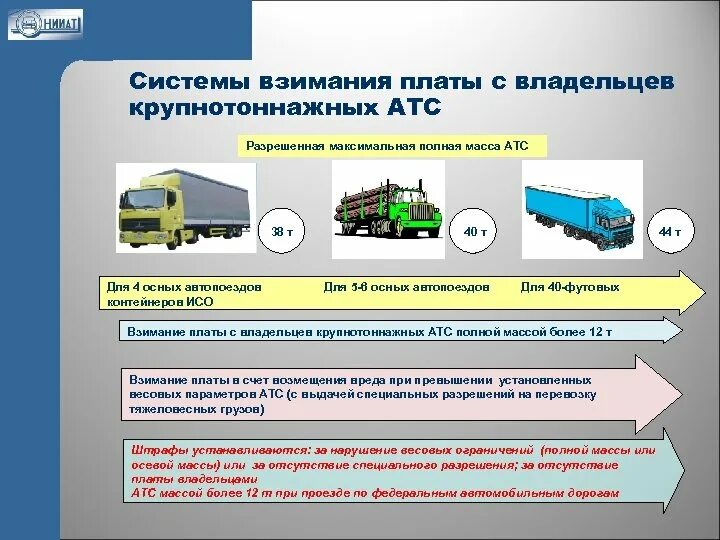 Максимальный вес автопоезда Платон. Максимальная масса АТС. Транспортные пути автомобильного транспорта. Максимальная масса 5 осного автопоезда. Атс грузы