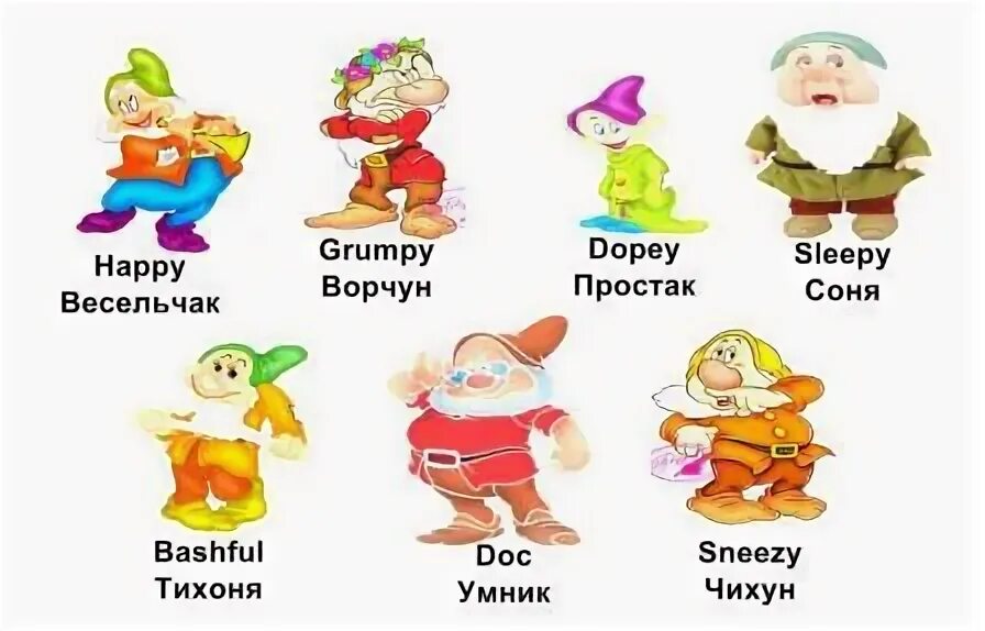 Как звали 7 гномов. Как звали 7 гномов