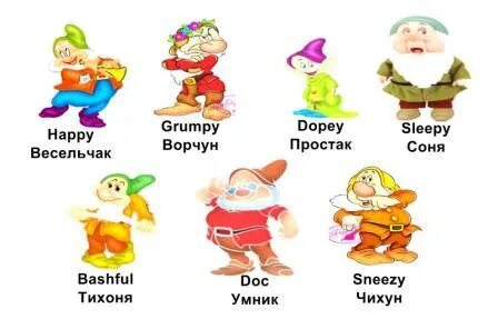Гномик на английском языке