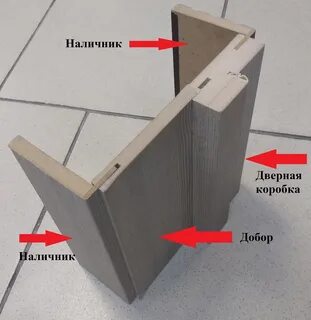 Ширина доборов