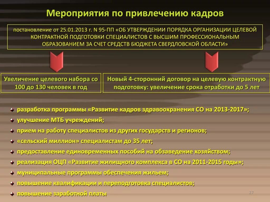 Мероприятия по привлечению кадров. План мероприятий по привлечению медицинских кадров. Мероприятия по закреплению кадров. Мероприятия по укомплектованию персоналом. Модернизация в части комплектования