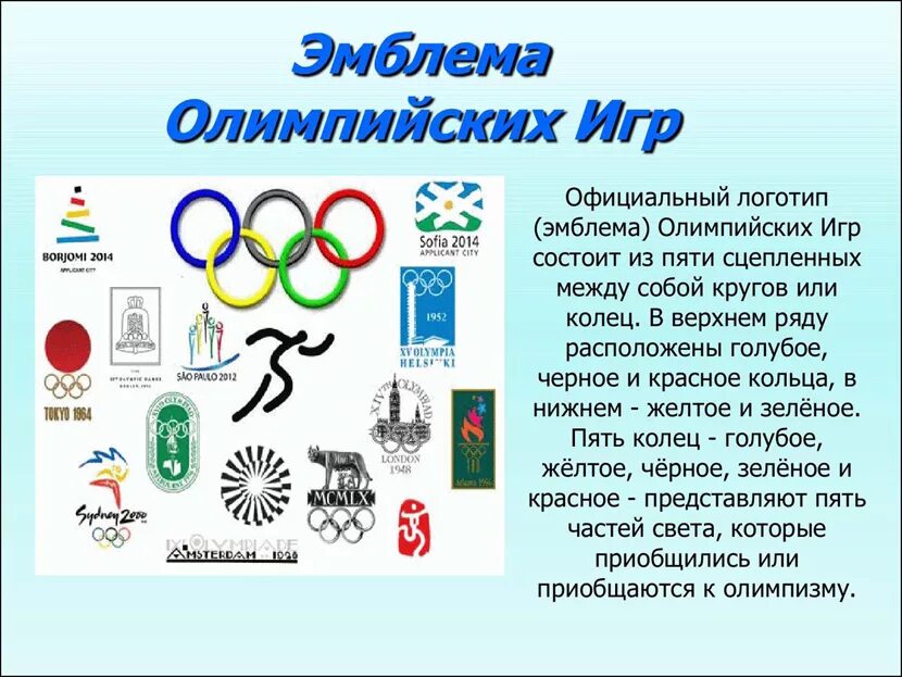 Энциклопедия путешествий как зародились олимпийские игры. История Олимпийских игр.