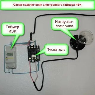 Время подключаться