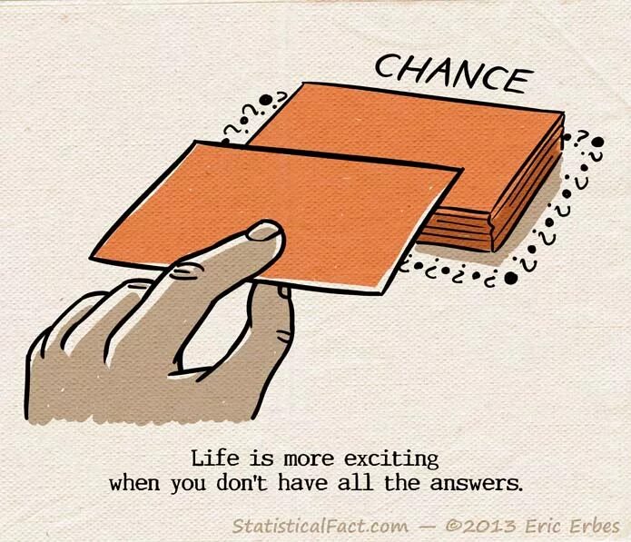 Chance here. Have a chance. Take a chance. More excitement. Have take chance.