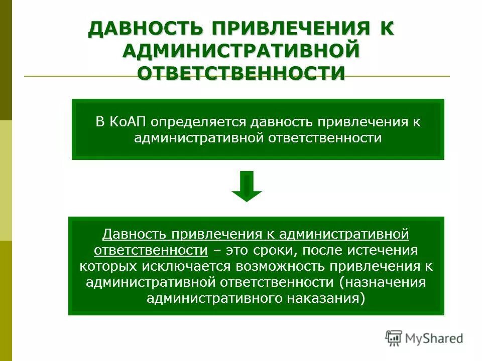 Виды привлечения к ответственности. Давность привлечения к административной ответственности. срок давности привлечения к административной. срок давности административной ответственности. срок давности погашения административного наказания.