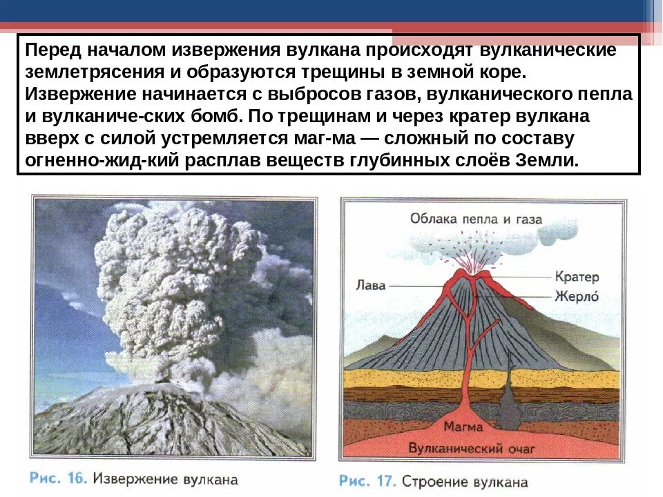 Тест вулканы и землетрясения 5 класс. Причины извержения вулканов. Причины вулканизма. Иьчму происходят извержения вулканов. Вулканические землетрясения схемы.