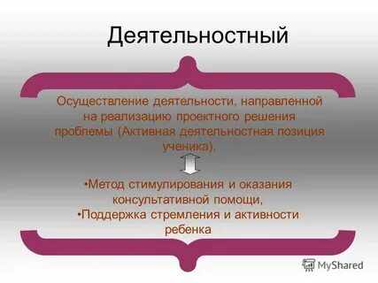 Осуществления деятельности направленной