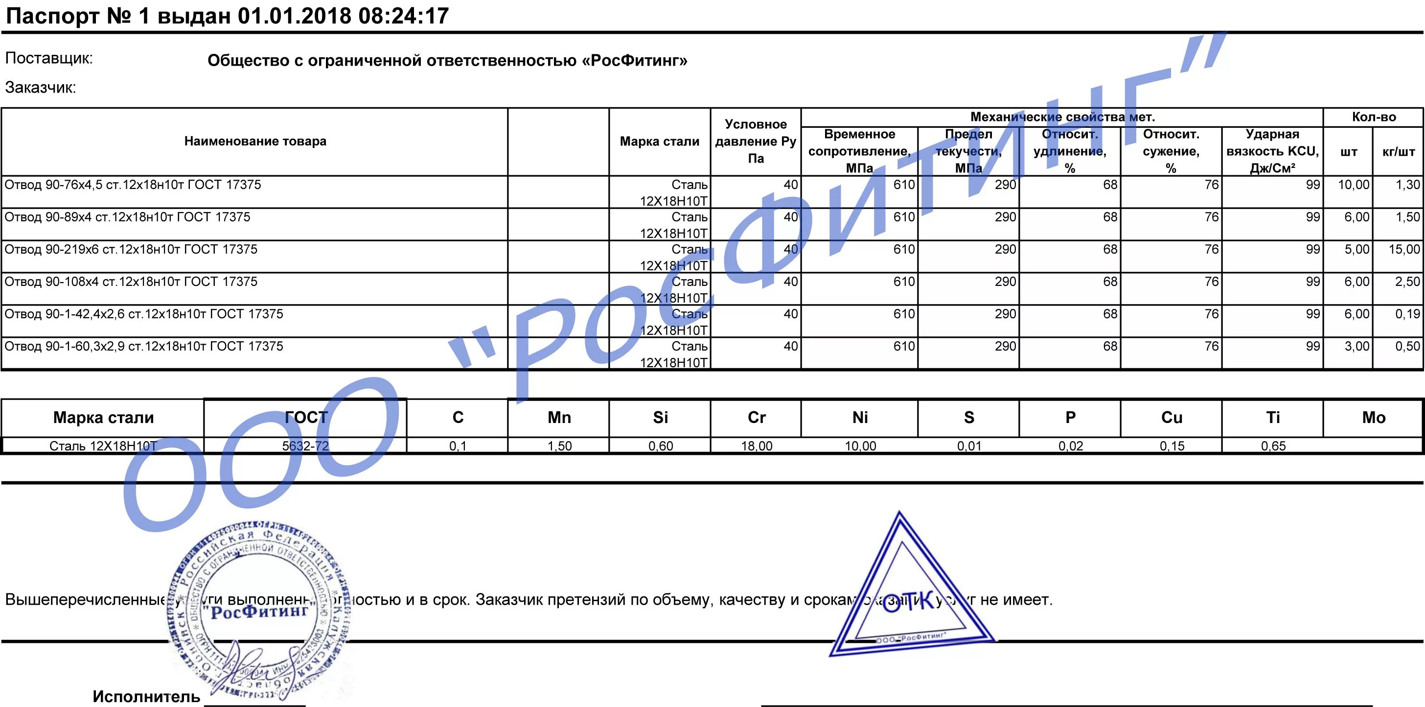к48/4. 4нвк 56-12-25. нвку 71-12-19. 4. 12 4 18 4 57.