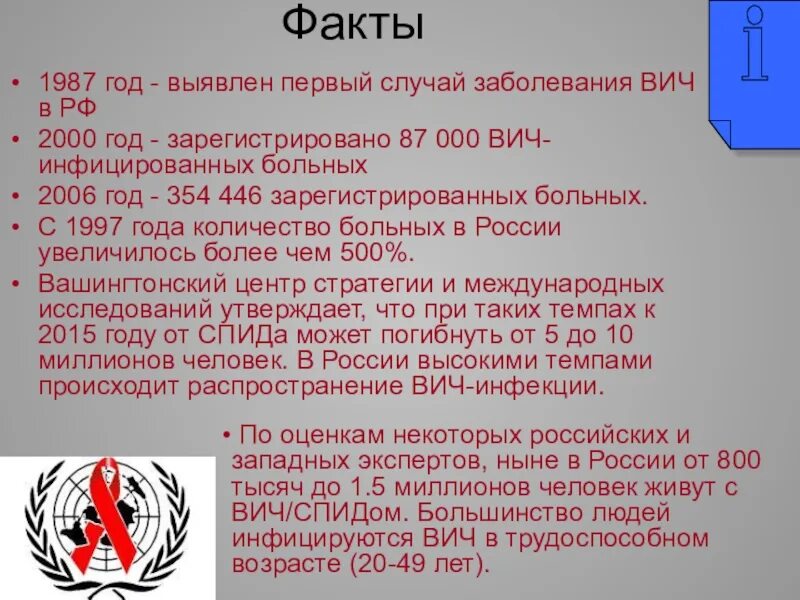 Факты о ВИЧ инфекции. Факты о ВИЧ. Важные факты о СПИДЕ. Интересные факты о ВИЧ инфекции.