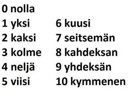 Числа в финском языке