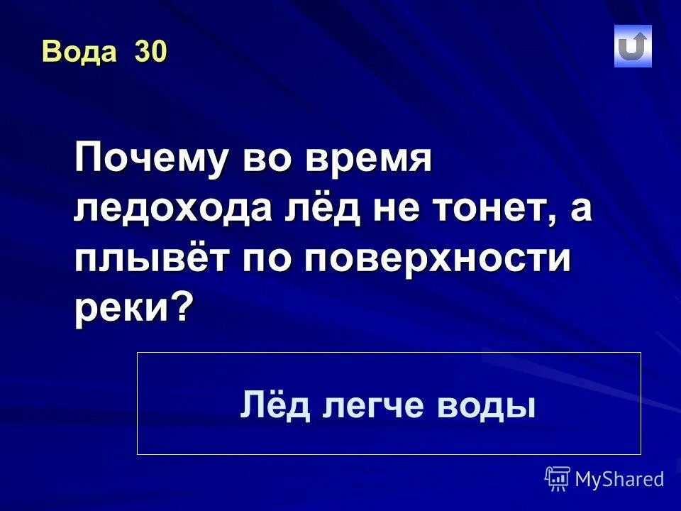 Почему во время ледохода лед не тонет