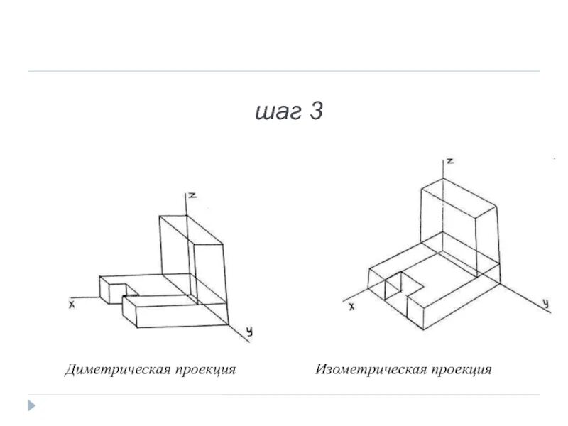 Какая проекция представлена на рисунке. Диметрическая и изометрическая проекция. Угольник в фронтальной диметрической проекции. Диметрическая проекция и изометрическая проекция. Диметрическая проекция рис.63.