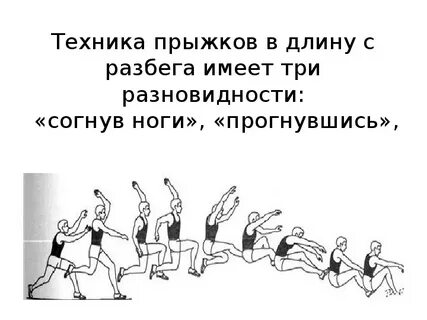 Конспект техника прыжка в длину с места