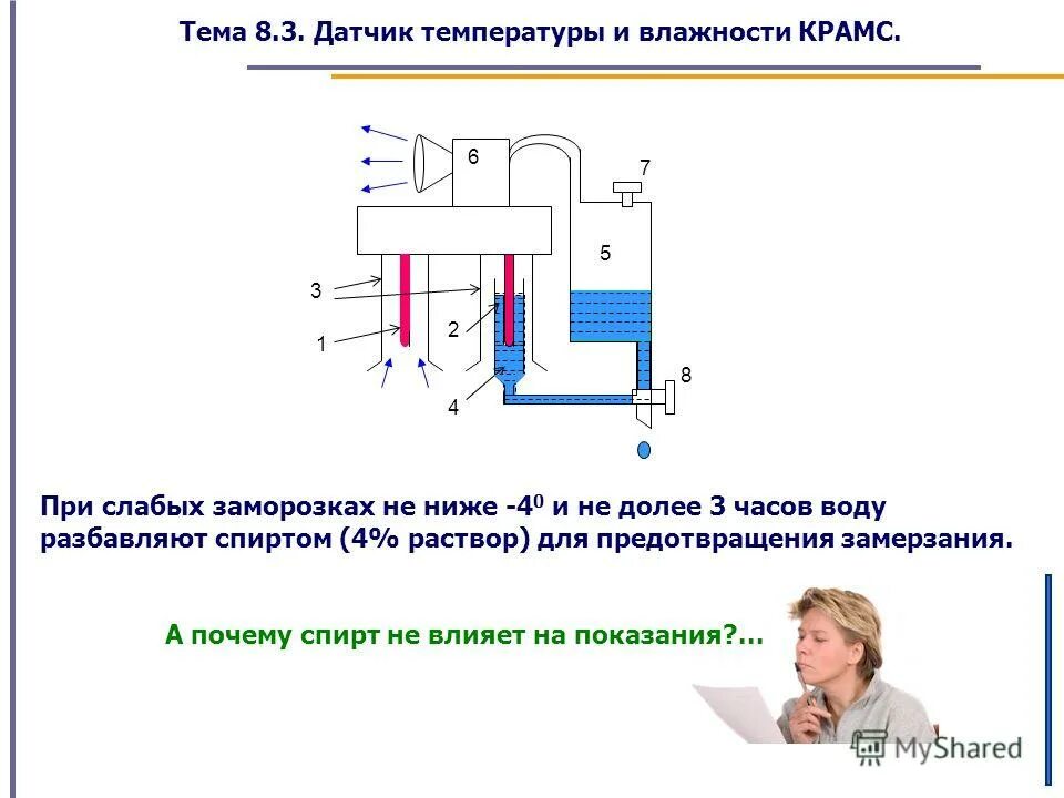 В чем измеряется температура. Жидкостный термометр схема. Конструкция термопары принцип действия. Термоэлектрические преобразователи температуры принцип действия. Схема измерения температуры термистор.
