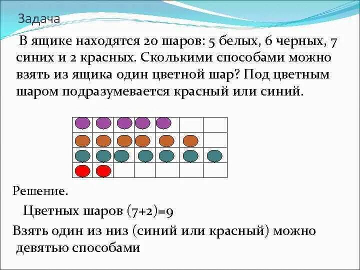 Сумма красного и синего чисел