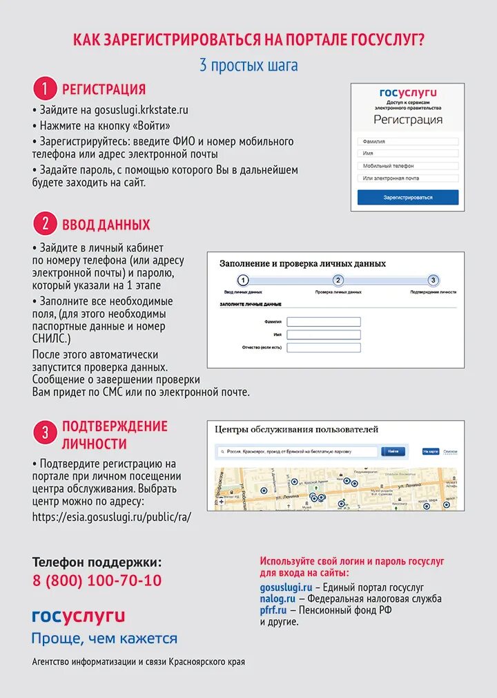Как зарегистрироваться на госуслугах. Шаги регистрации на госуслугах. Регистрация на сайте госуслуги инструкция. Регистрация на госуслугах пошагово. Госуслуги красноярский вход в личный