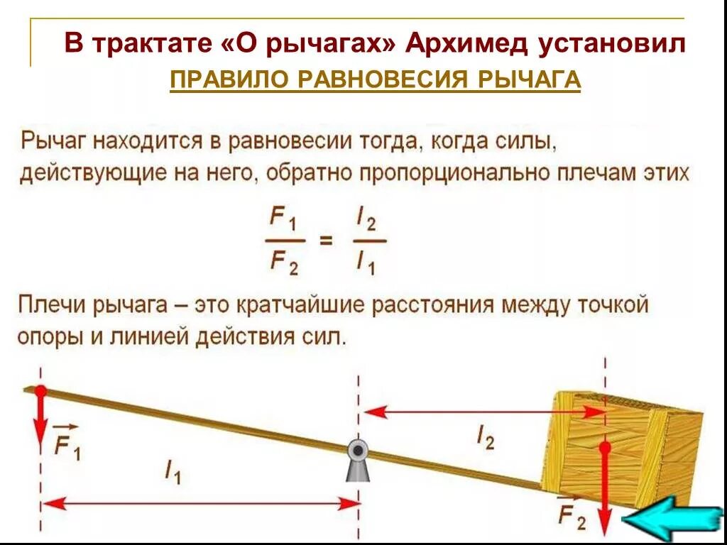 Плечо рычага формула. Формула для расчёта момента силы физика. Расчет плеча. Формула расчета рычага. Скос плеча спицами.