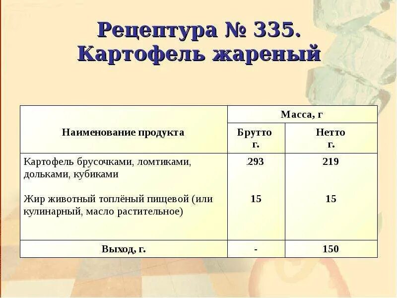 Масса нетто и брутто что. Масса брутто. что такое вес брутто и вес нетто. что такое масса брутто и нетто в накладной.