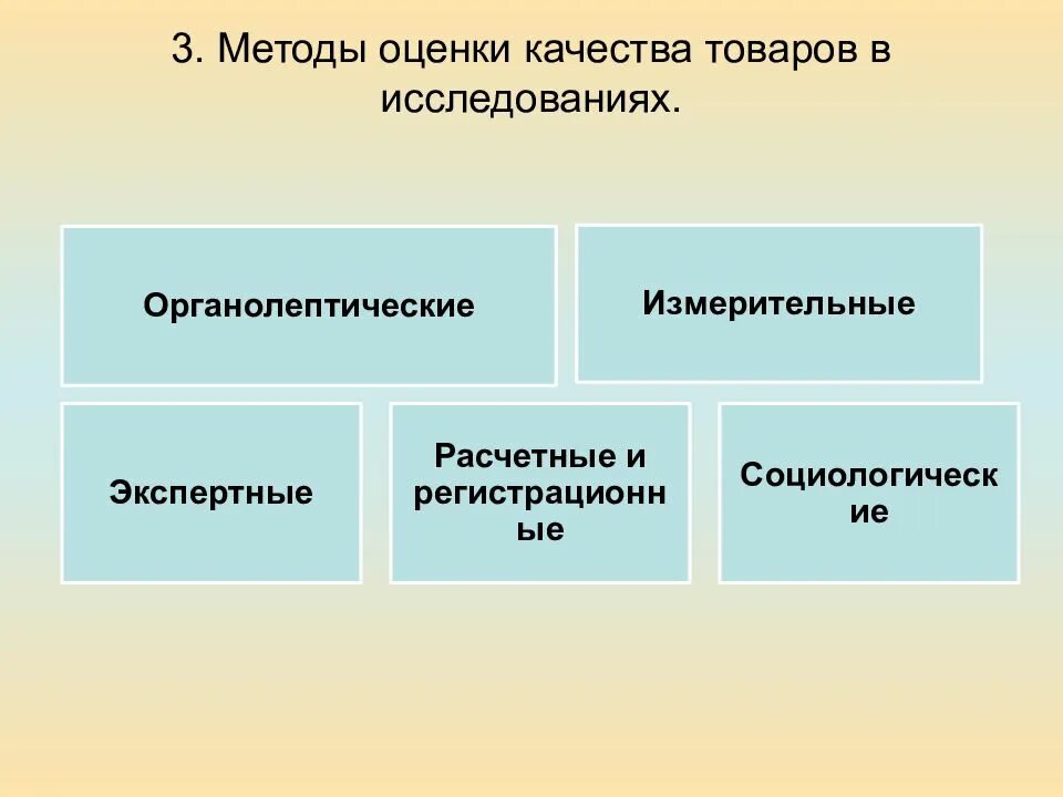 Целью оценки качества является