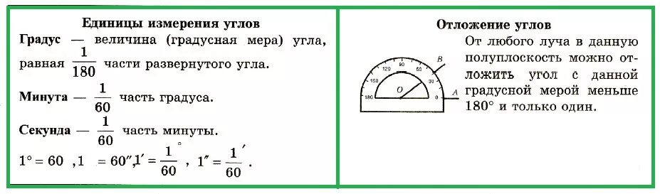 Измерение углов градусы минуты секунды. Как измерять углы градусами и минутами. Измерение углов в минутах. Измерение углов в градусах и минутах. 1 градус 20 минут