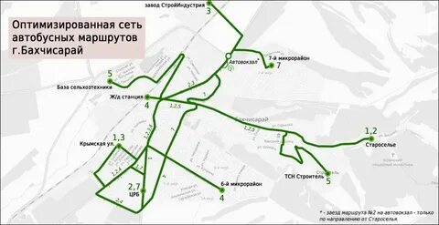 Зап 82 бахчисарай