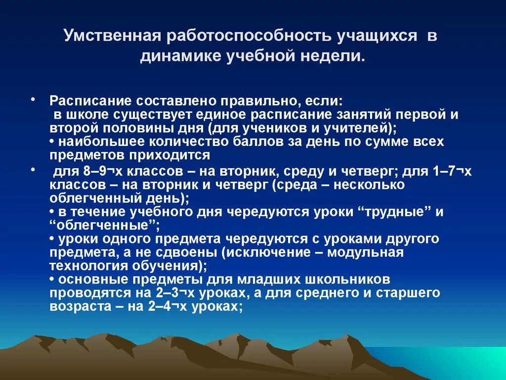 Бывает урока бывает дня. Работоспособность учащихся. Степени работоспособности школьника. Динамика работоспособности школьников. Работоспособность на уроке.