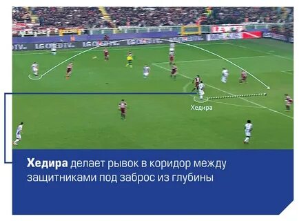 Атакующий полузащитник