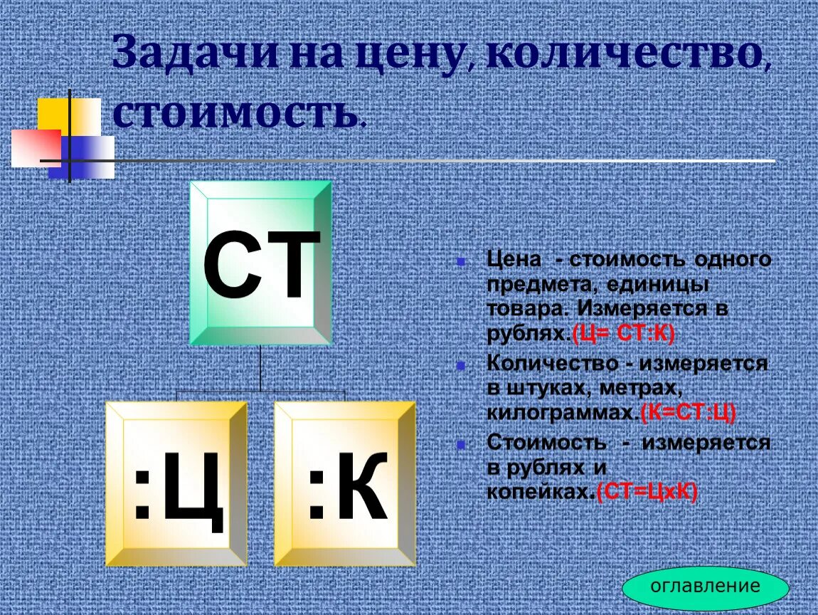 Презентация цена количество стоимость 3 класс. Задачи цена количество стоимость. Задачи на цену. Задачи на количество стоимость. Решение задач цена количество.