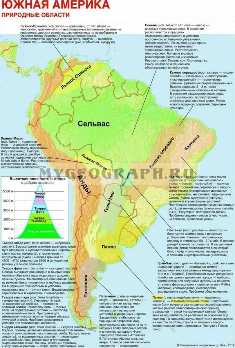 Патагония на карте Южной Америки природная зона. Карта природных зон материка Южная Америка. Название природных зон Южной Америки. Природные зоны материка Южная Америка. Основные особенности природных зон бразилии кратко